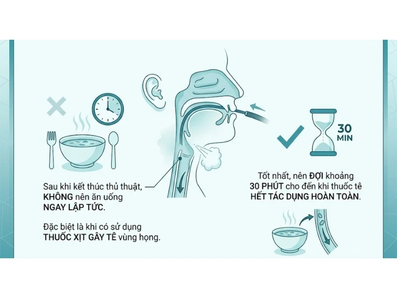 Người bệnh sau nội soi tai mũi họng chờ trước khi ăn uống