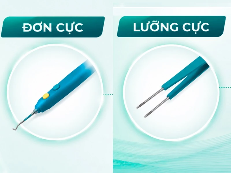 Dao mổ điện thường với chế độ đơn cực và lưỡng cực