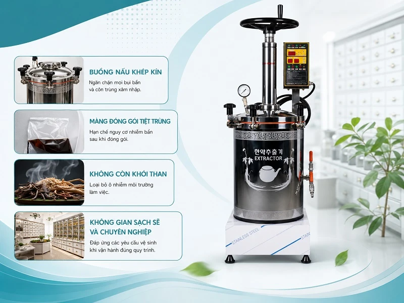 Máy sắc thuốc với buồng nấu khép kín và đóng gói vô khuẩn