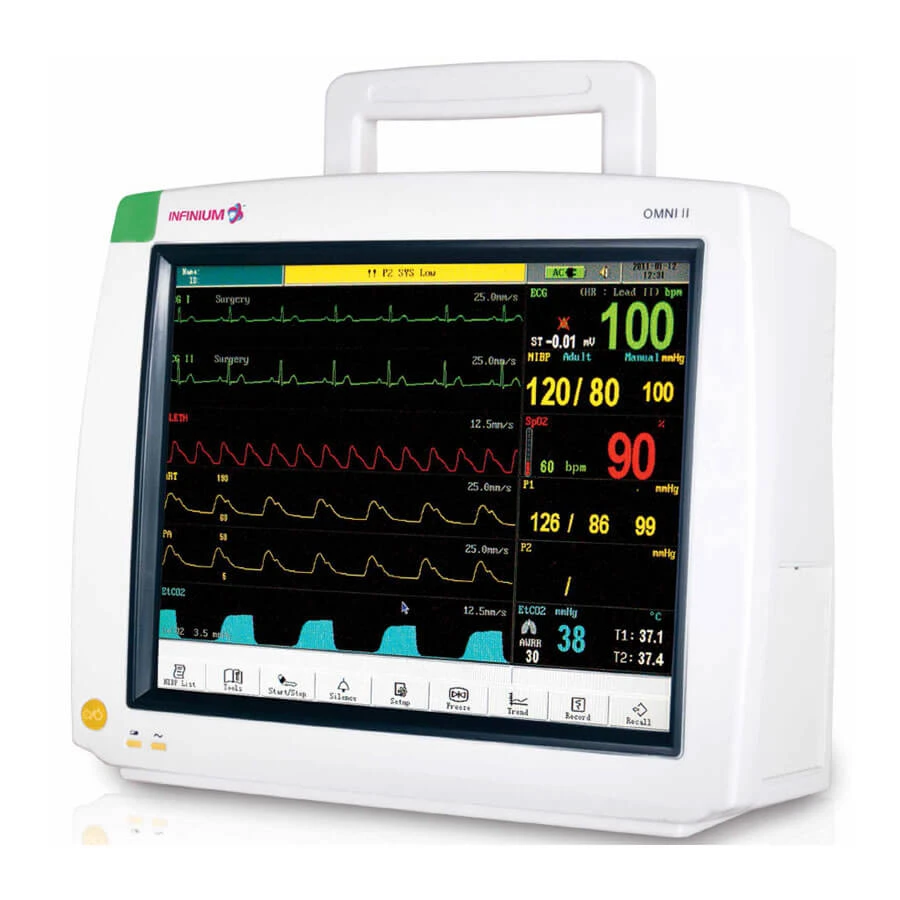 Monitor đa thông số OMNI II