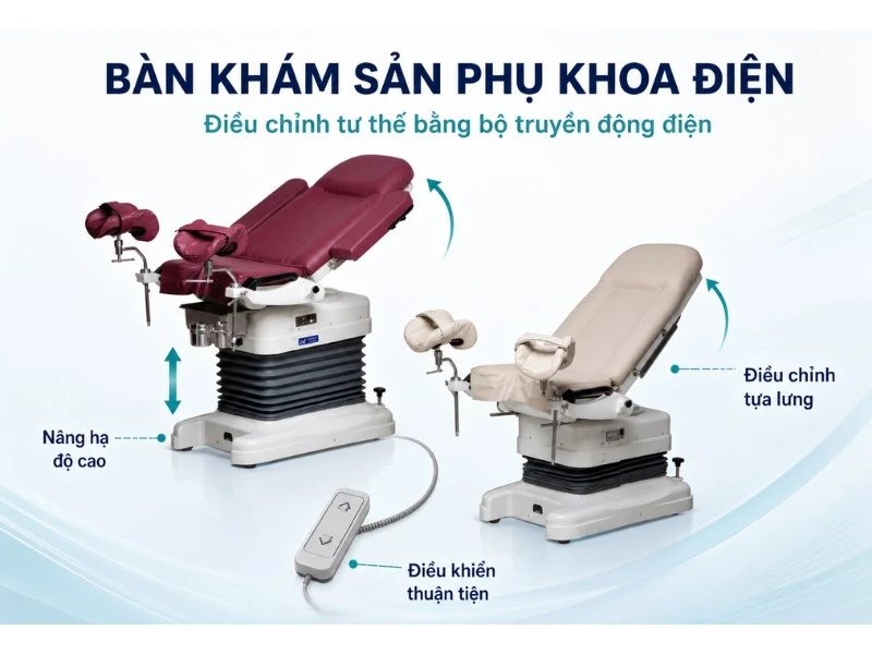 Bàn khám sản phụ khoa điện điều chỉnh bằng hệ thống điều khiển